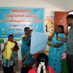 Leaders Training Manur 27.04.2025